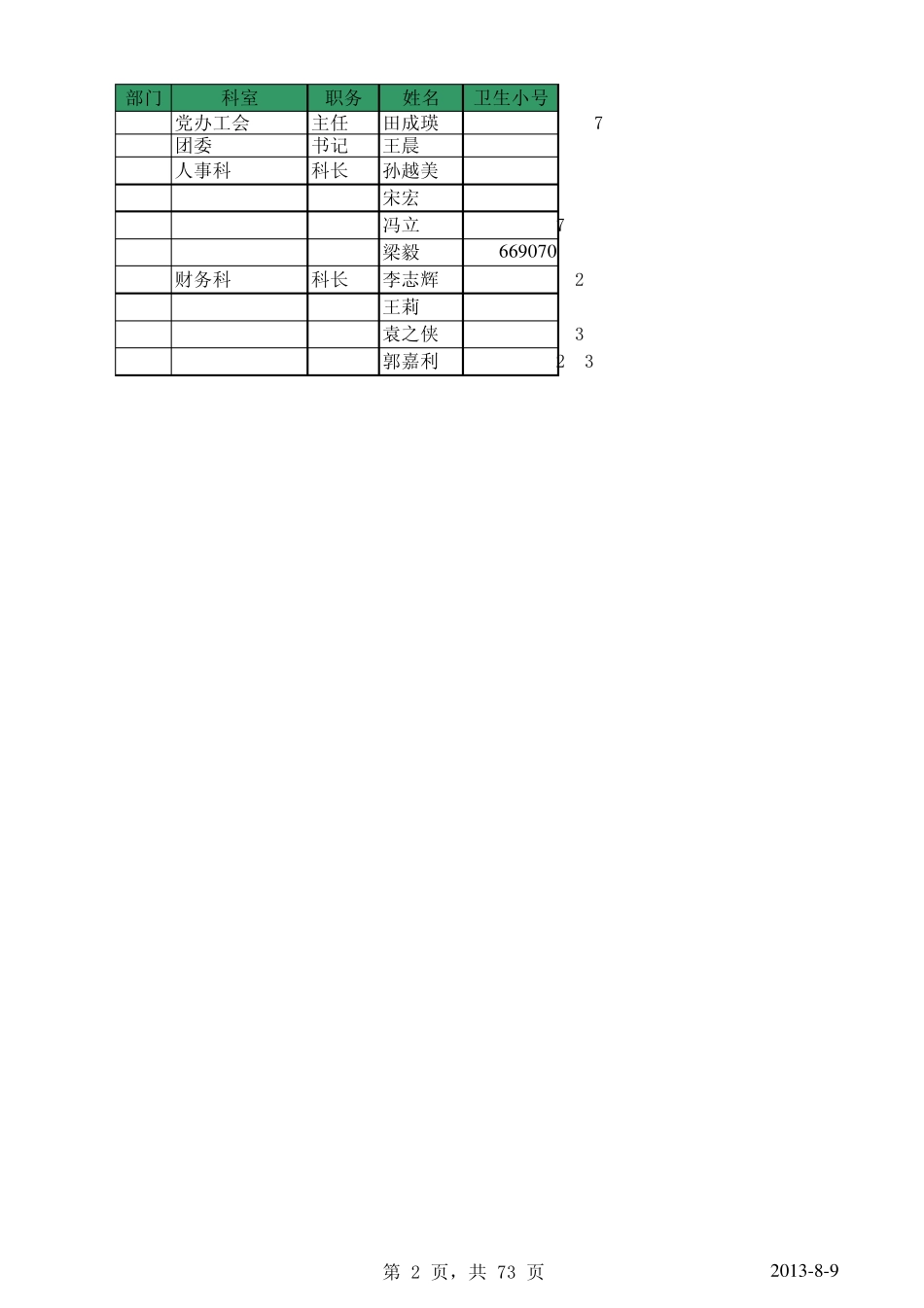 小册子整理山西省中西医结合医院通讯录_第2页
