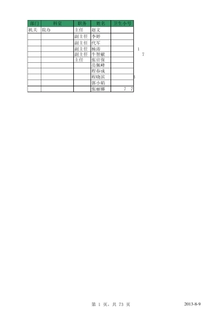 小册子整理山西省中西医结合医院通讯录