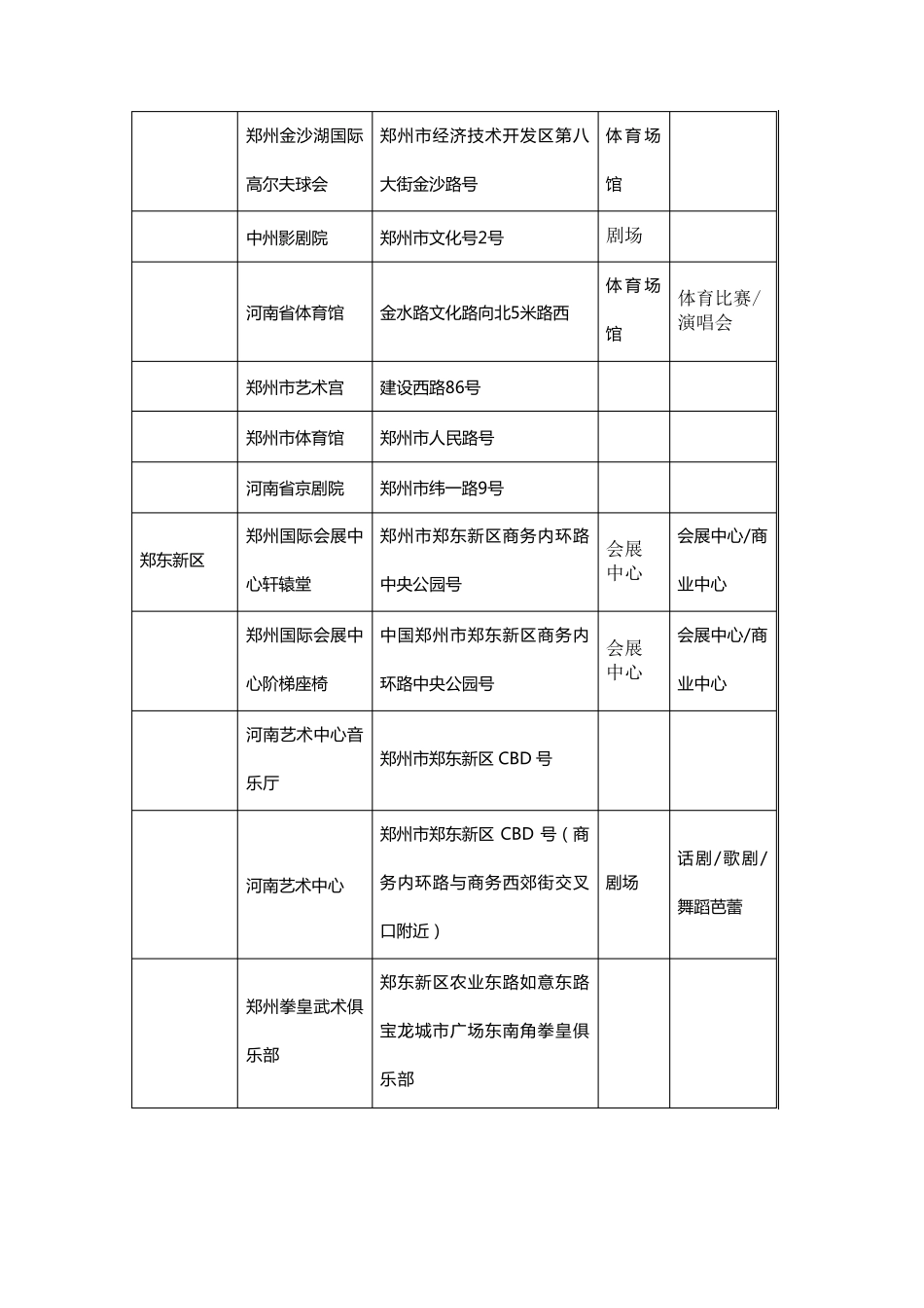 小剧场项目实施方案初探_第3页