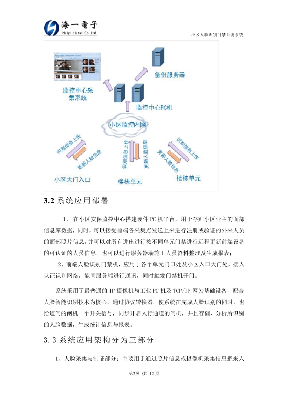 小区人脸识别门禁系统_第3页