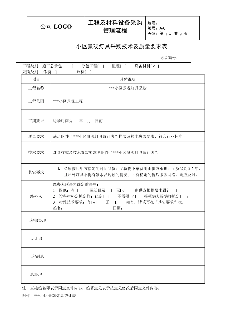 小区园林景观灯具采购技术及质量要求表_第1页