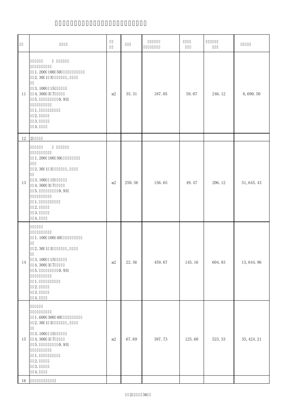 小区室外景观工程量清单报价表西安2014年5月_第2页
