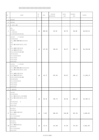 小区室外景观工程量清单报价表西安2014年5月