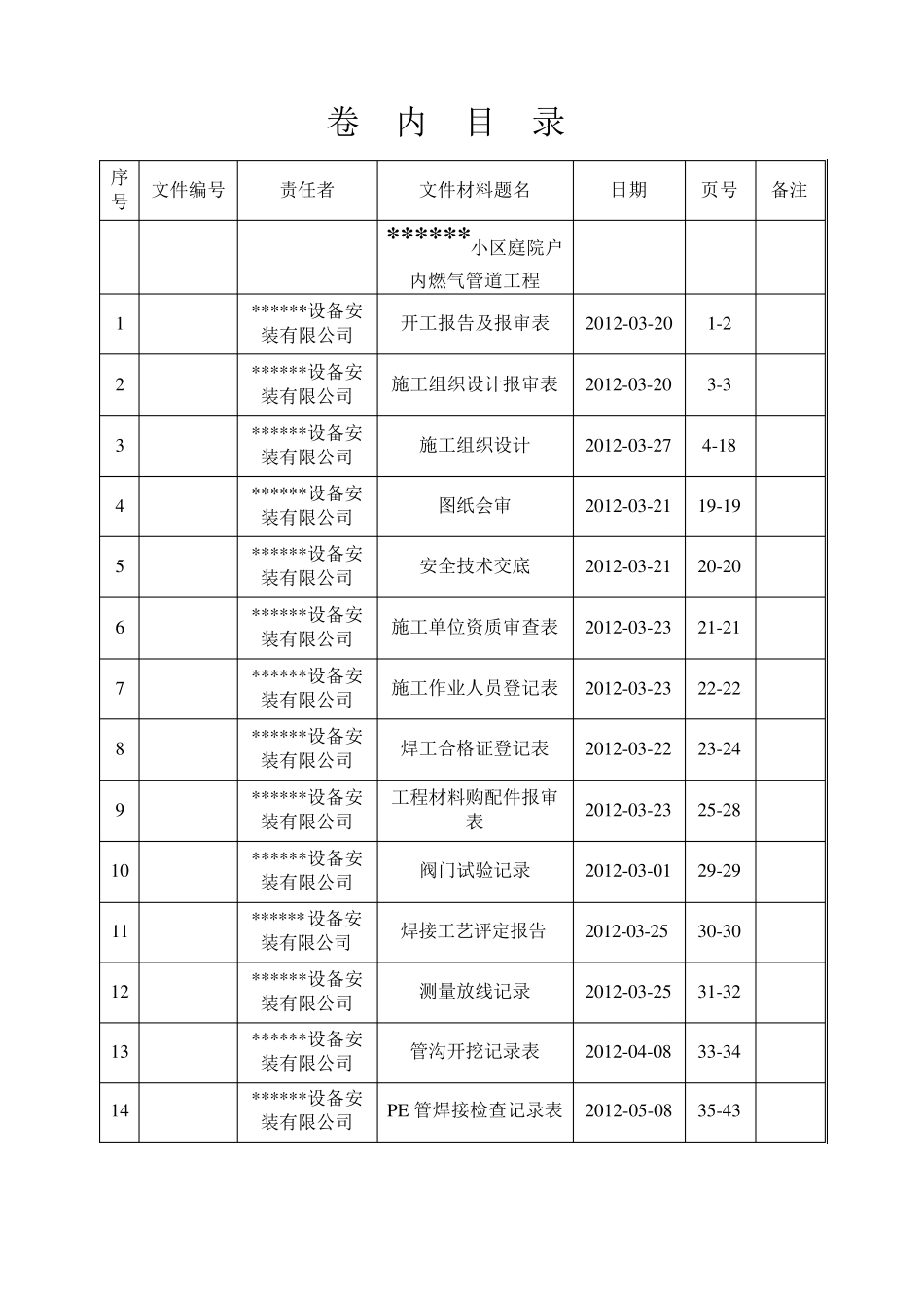 小区庭院户内燃气管道工程竣工资料_第3页