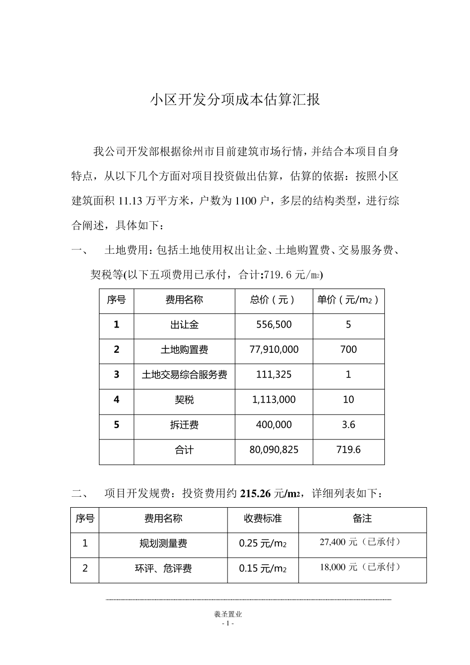 小区开发成本估算_第2页