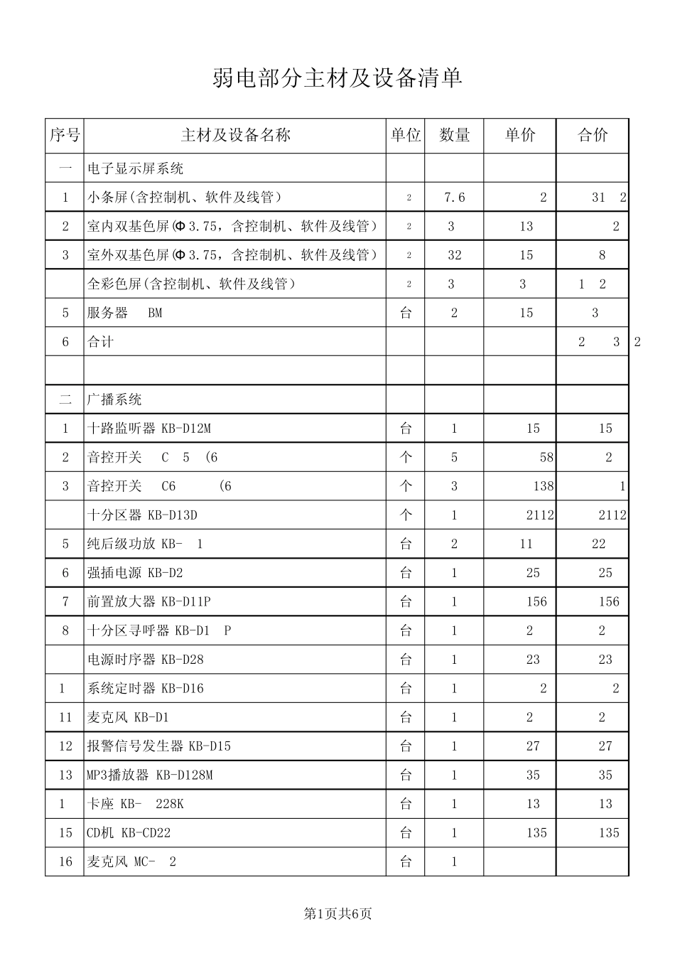 小区弱电工程材料报价单_第1页