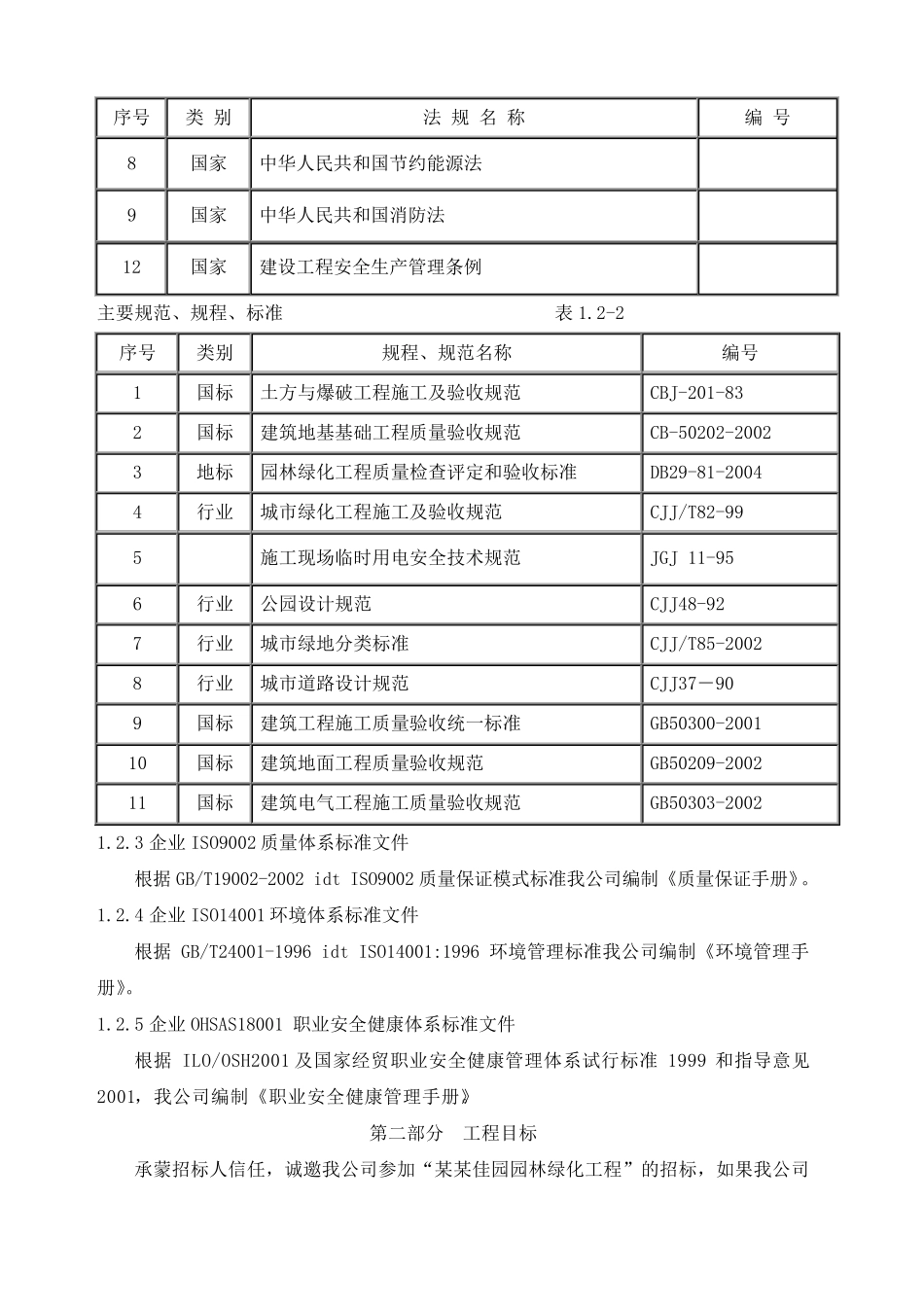 小区景观工程施工组织设计_第2页