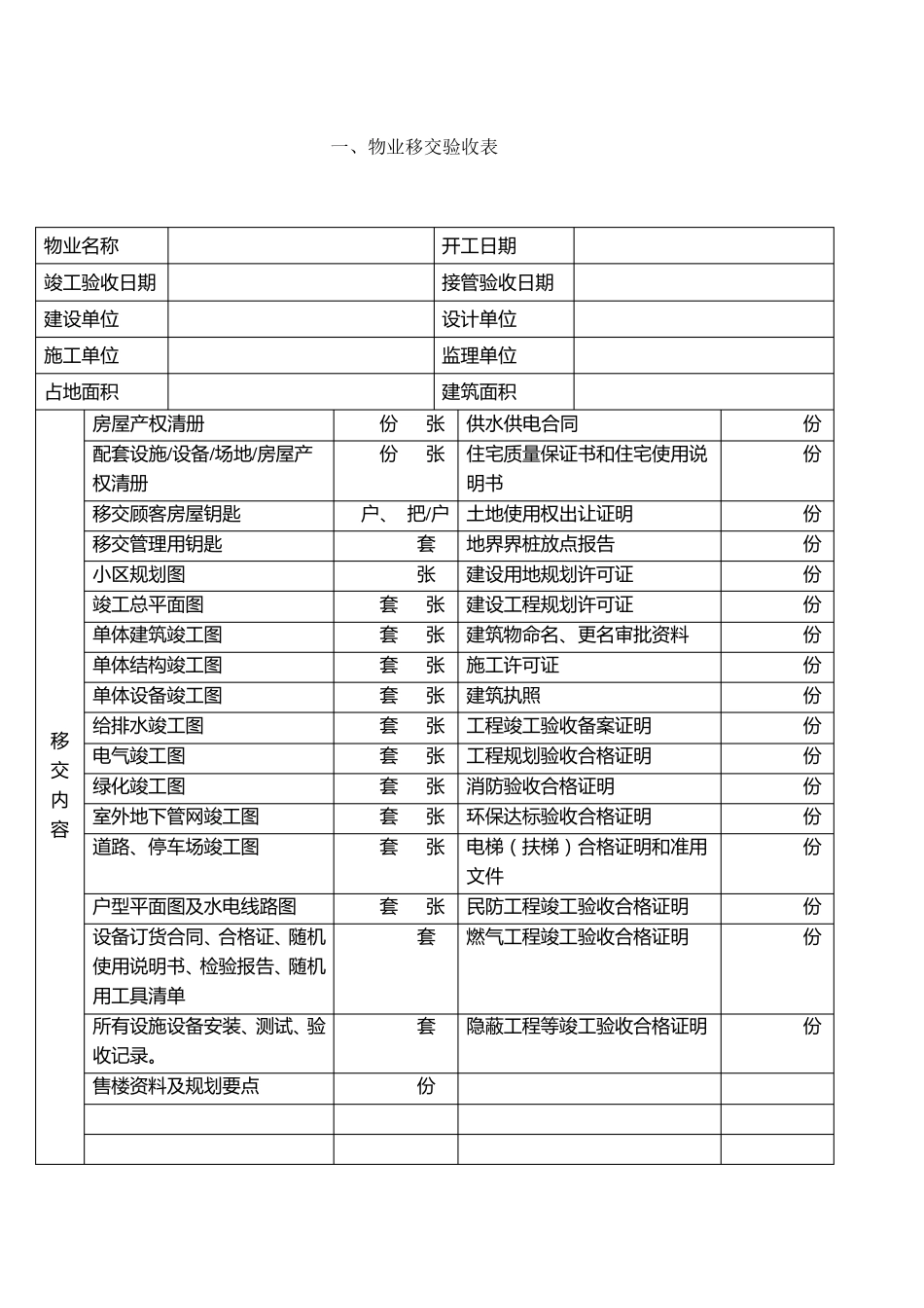 小区物业交接表格_第2页