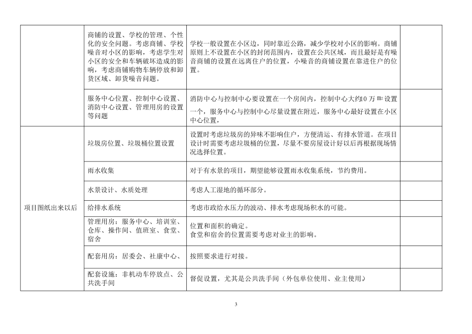 小区物业前期介入流程及时间安排_第3页
