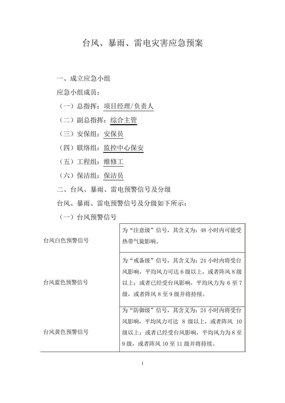 小区物业管理台风、暴雨、雷电灾害应急预案_第1页