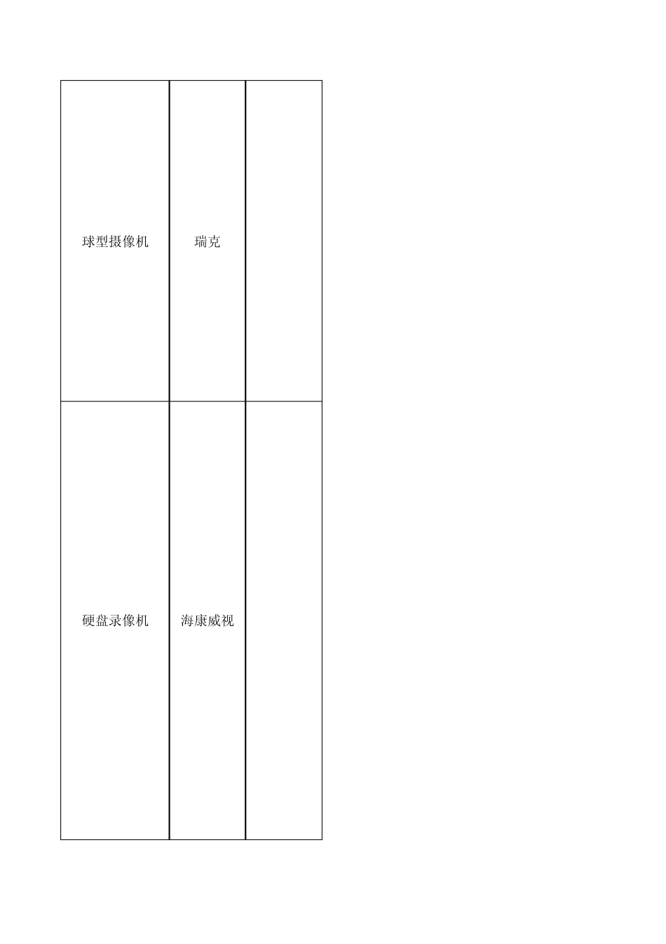 小区监控系统报价清单_第2页