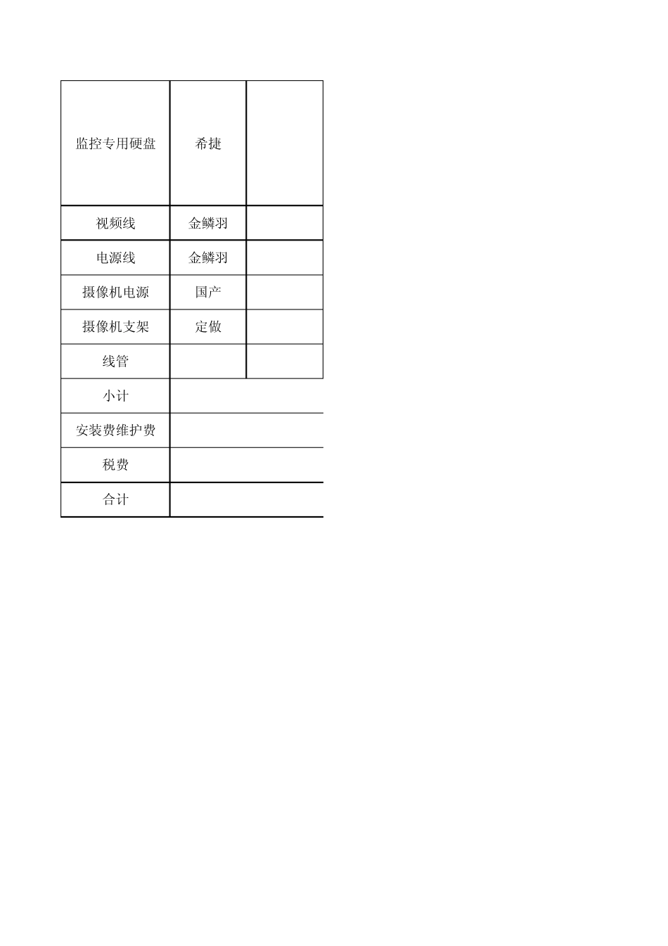小区监控系统报价清单_第3页