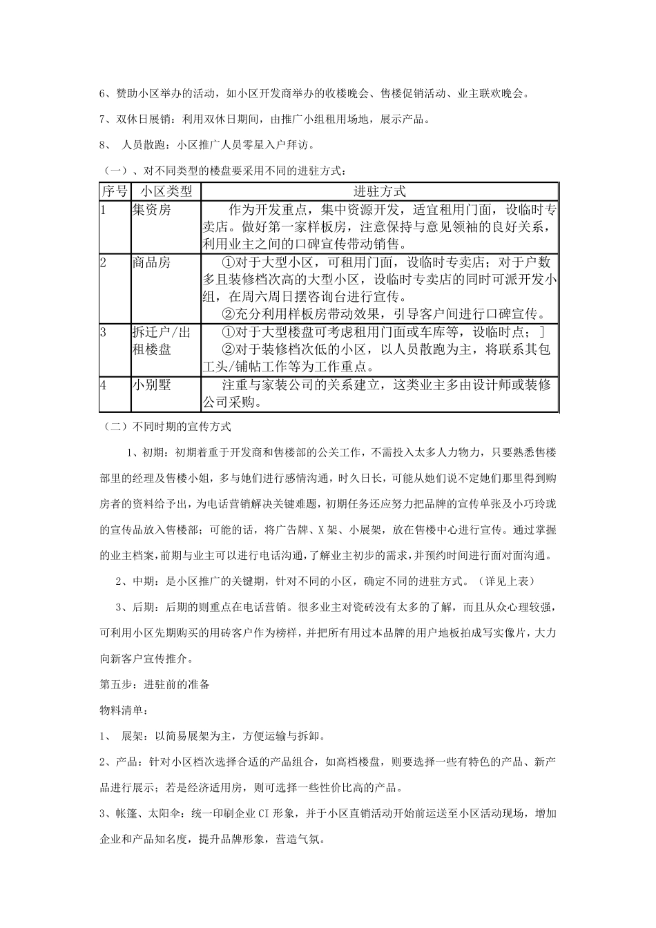 小区营销推广方案(全案与执行案)_第3页