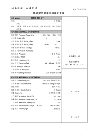 小区路灯型号