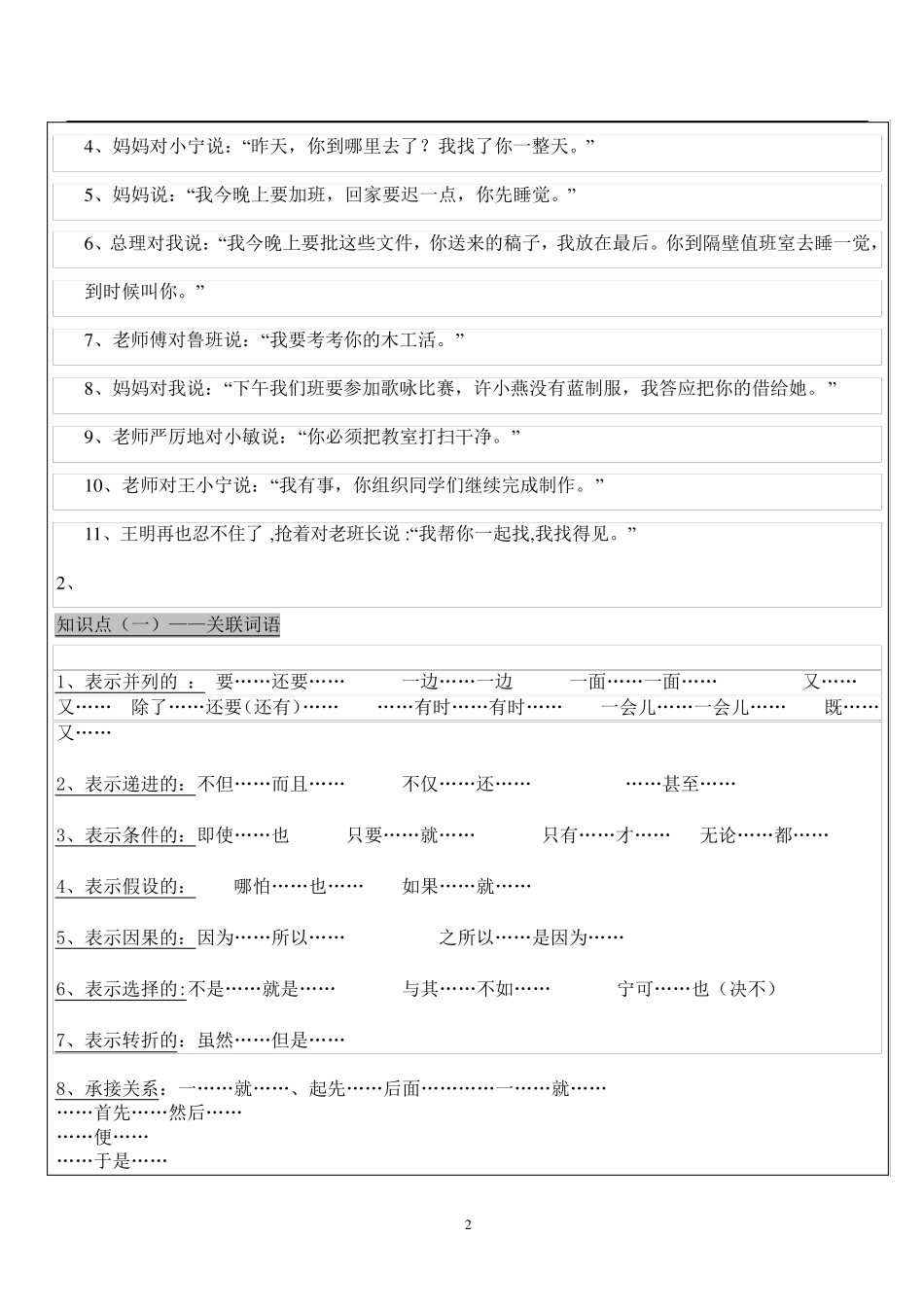 小升初(复习直接陈述句改成间接陈述句,阅读训练)_第2页