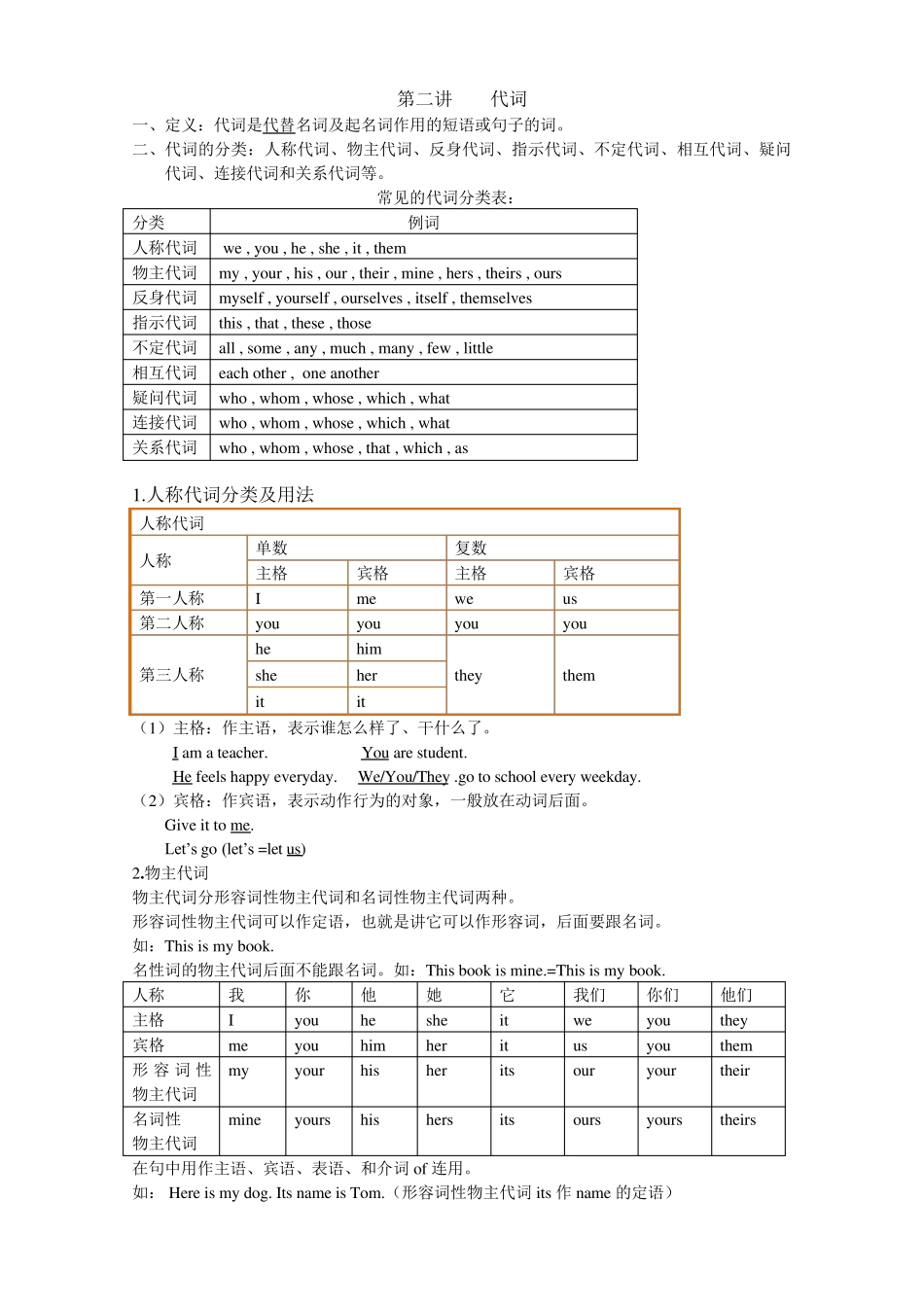 小升初代词讲解及习题_第1页