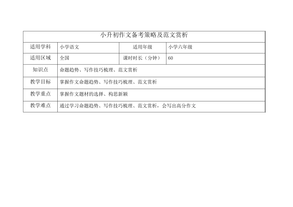 小升初作文备考策略及满分范文赏析_第1页
