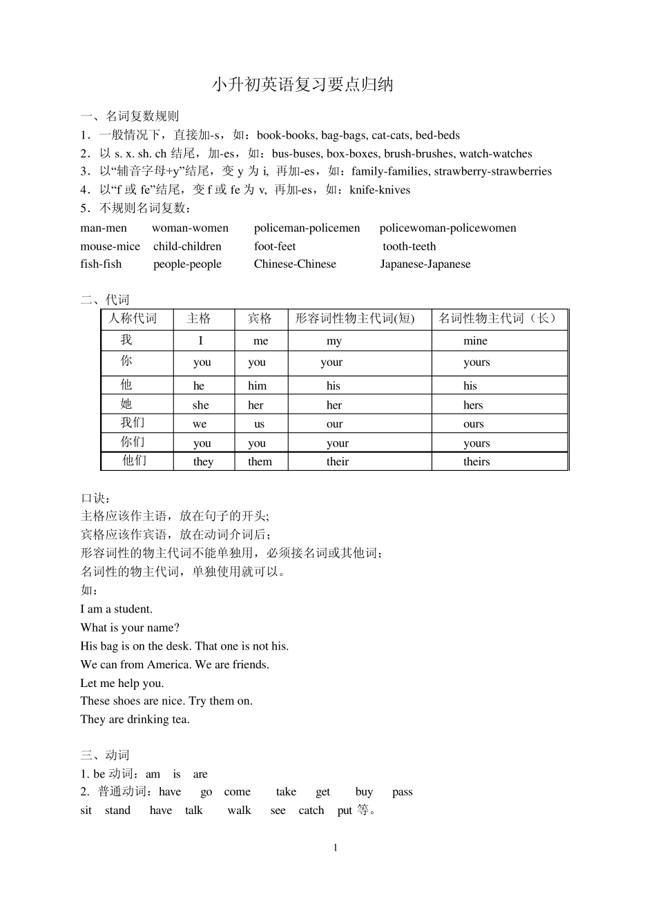 小升初小学英语语法复习要点归纳_第1页