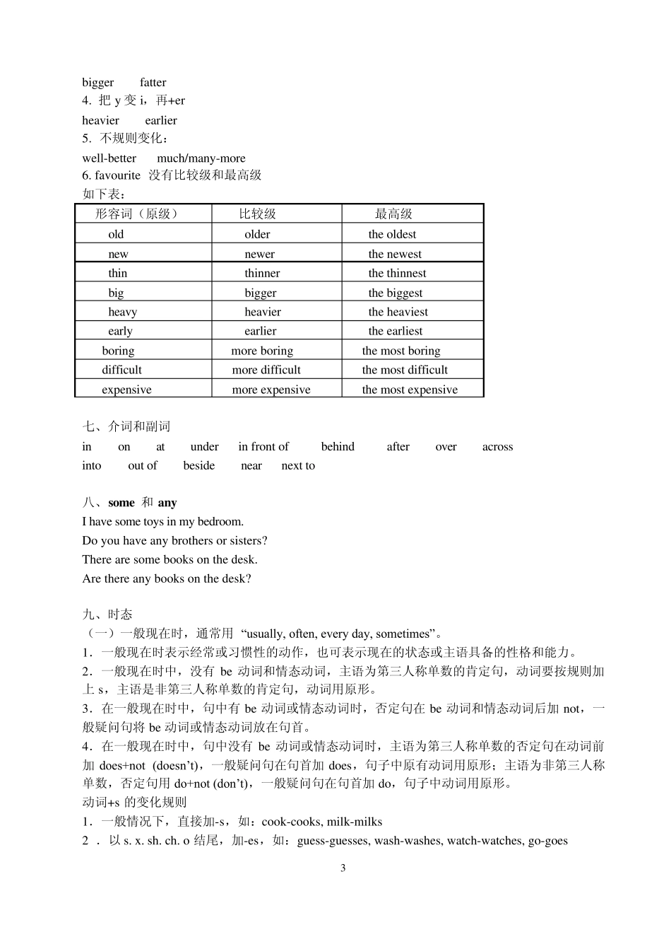 小升初小学英语语法复习要点归纳_第3页