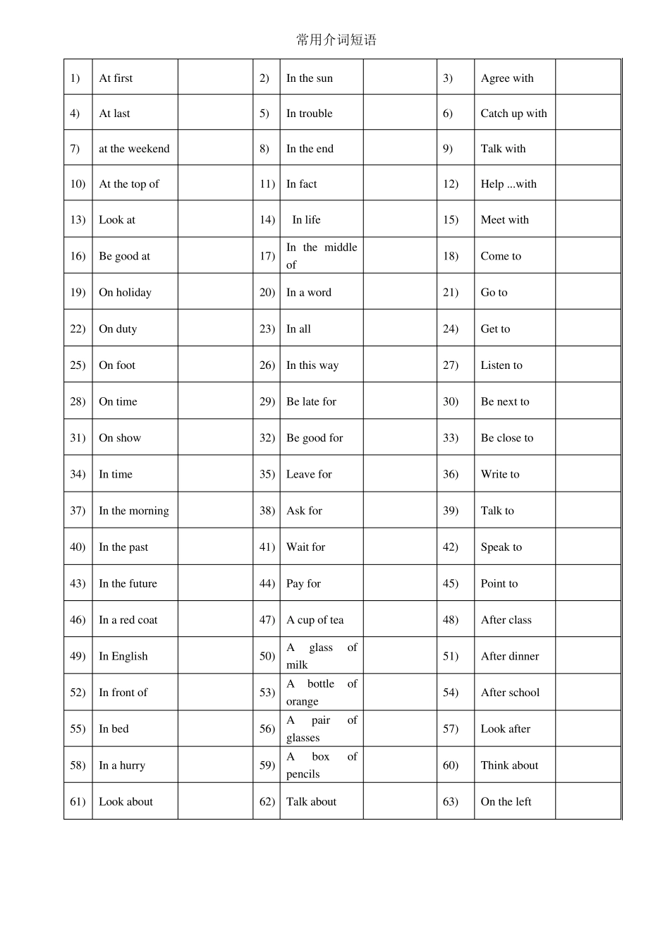 小升初常用介词短语_第1页