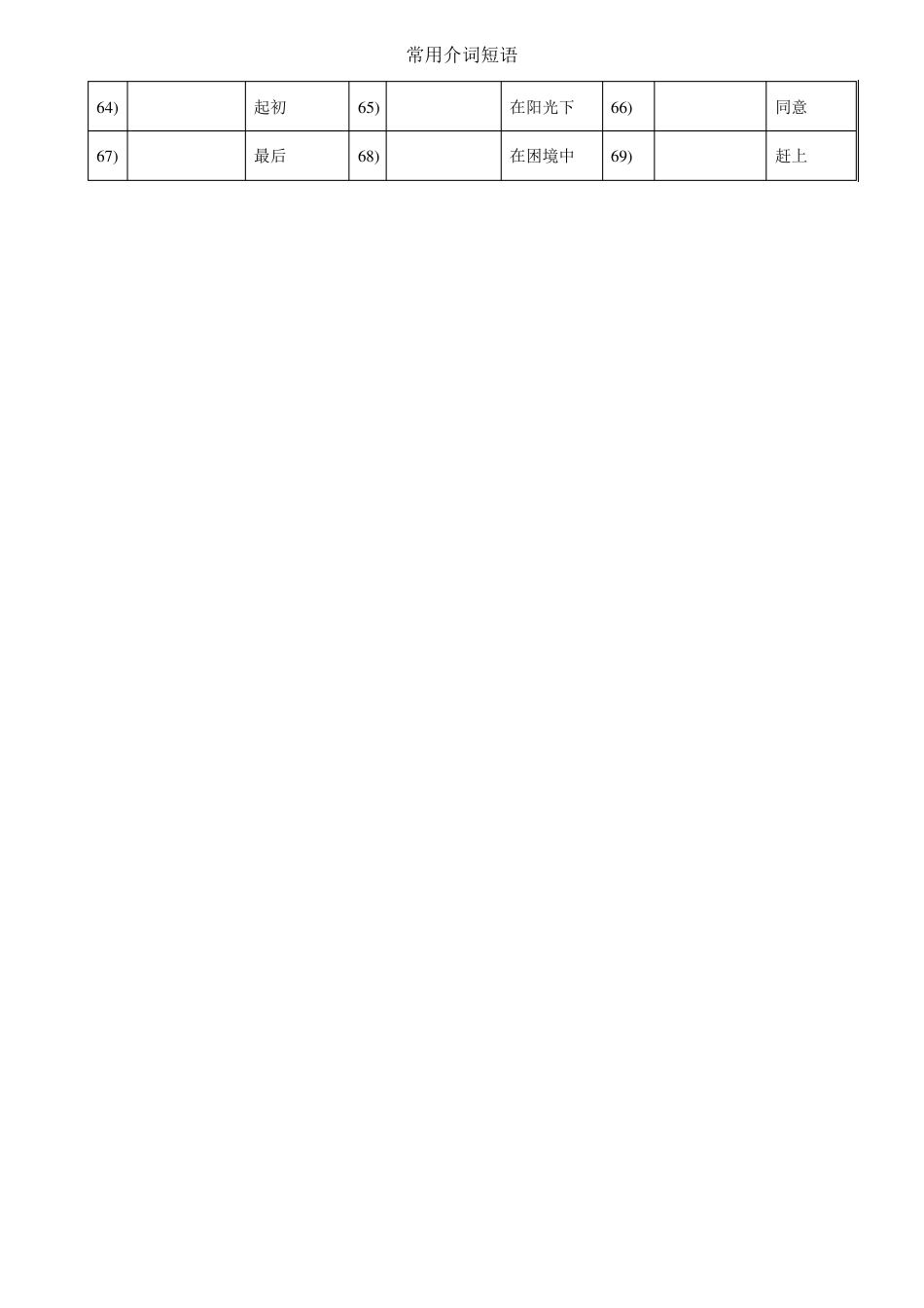 小升初常用介词短语_第2页