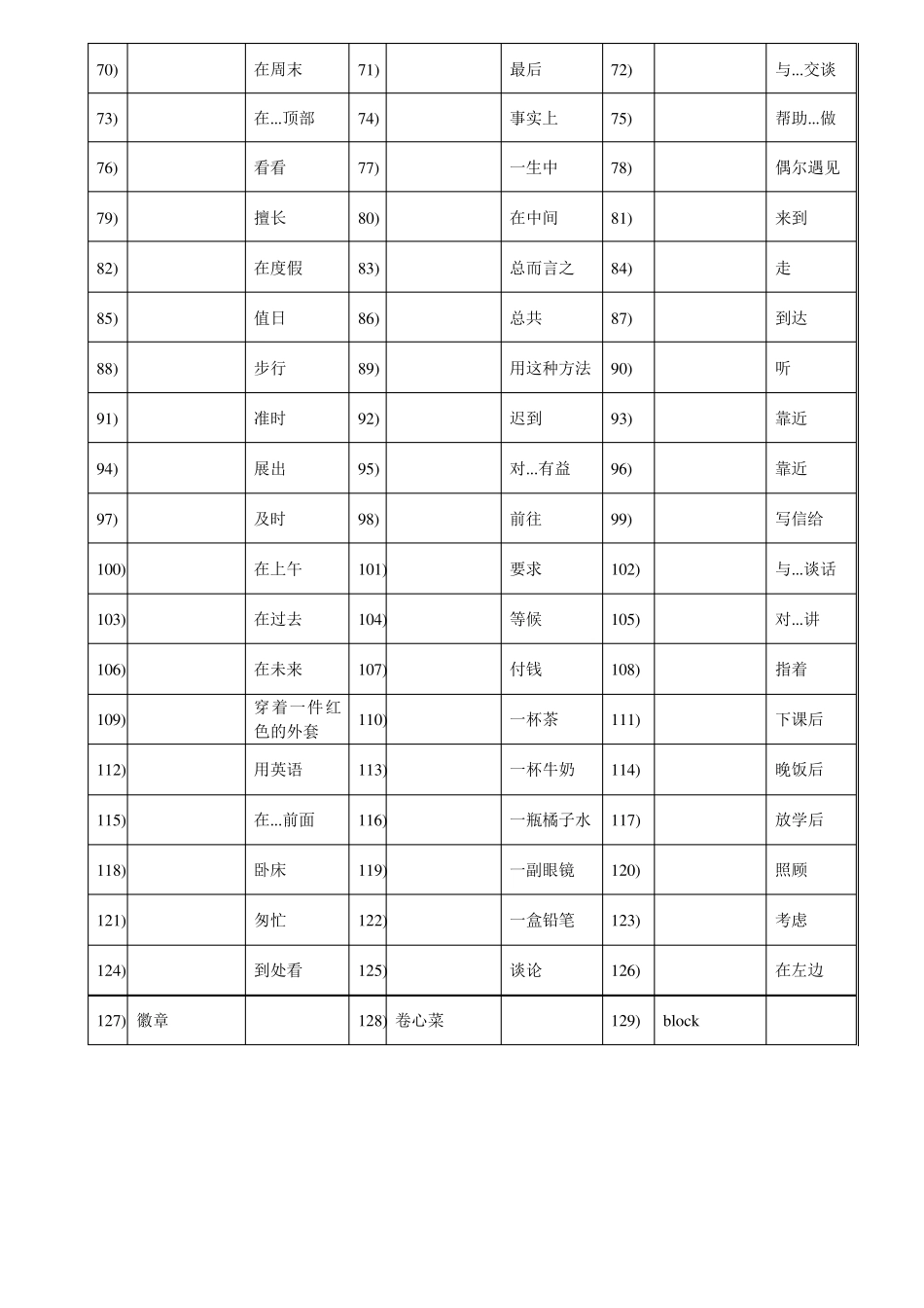 小升初常用介词短语_第3页