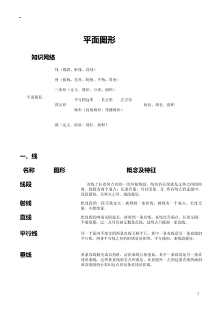 小升初平面图形复习