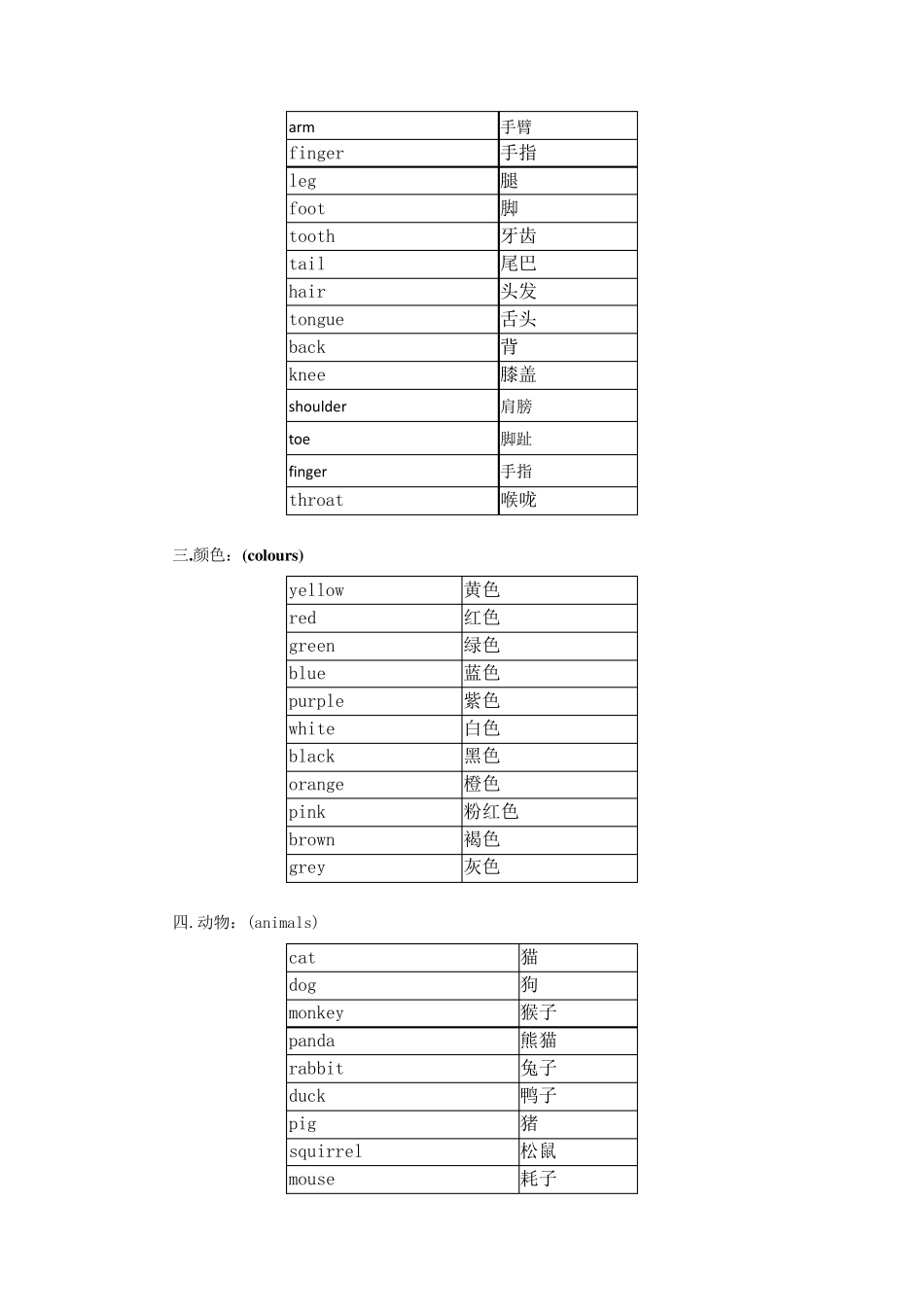 小升初必备词汇_第2页