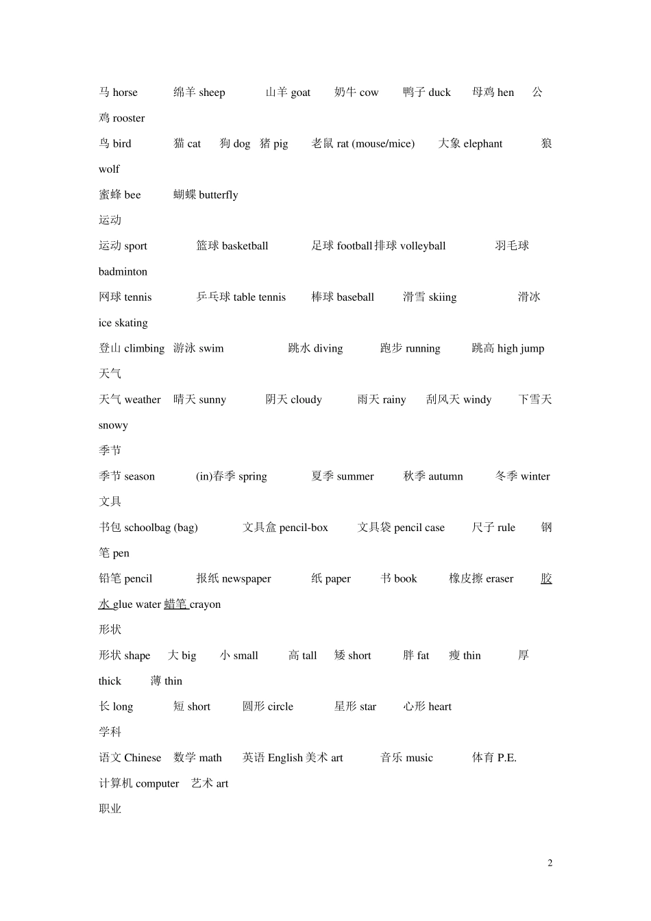 小升初必背英语单词(归纳总结版)_第2页