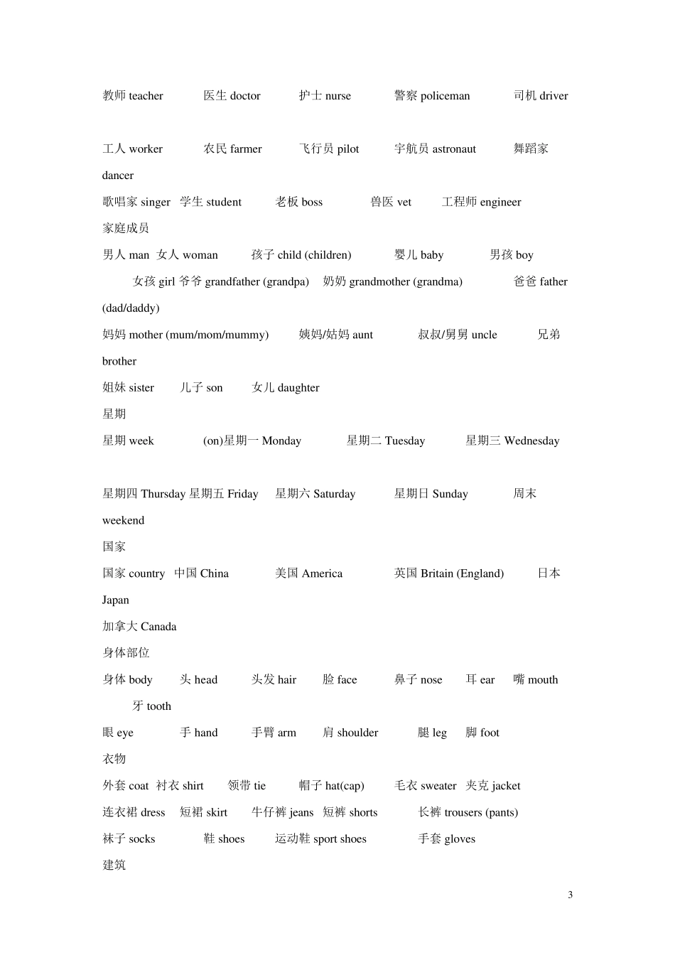 小升初必背英语单词(归纳总结版)_第3页