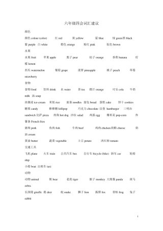 小升初必背英语单词(归纳总结版)