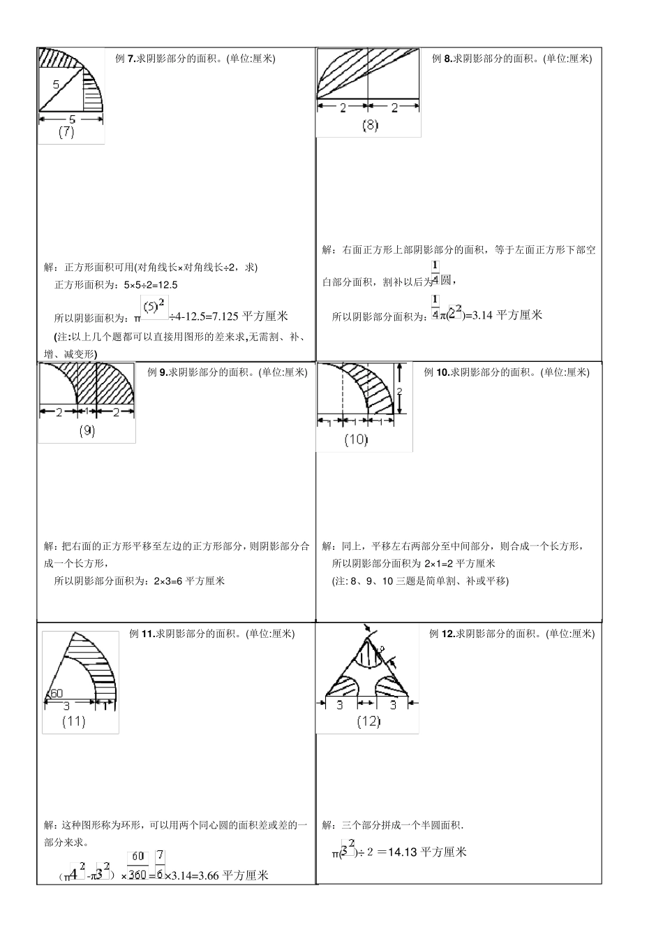 小升初数学几何求阴影部分面积题带解析_第2页