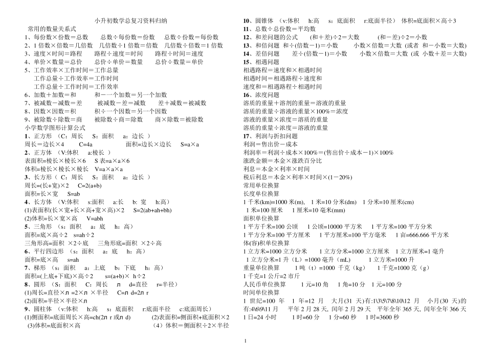 小升初数学总复习资料归纳打印版_第1页