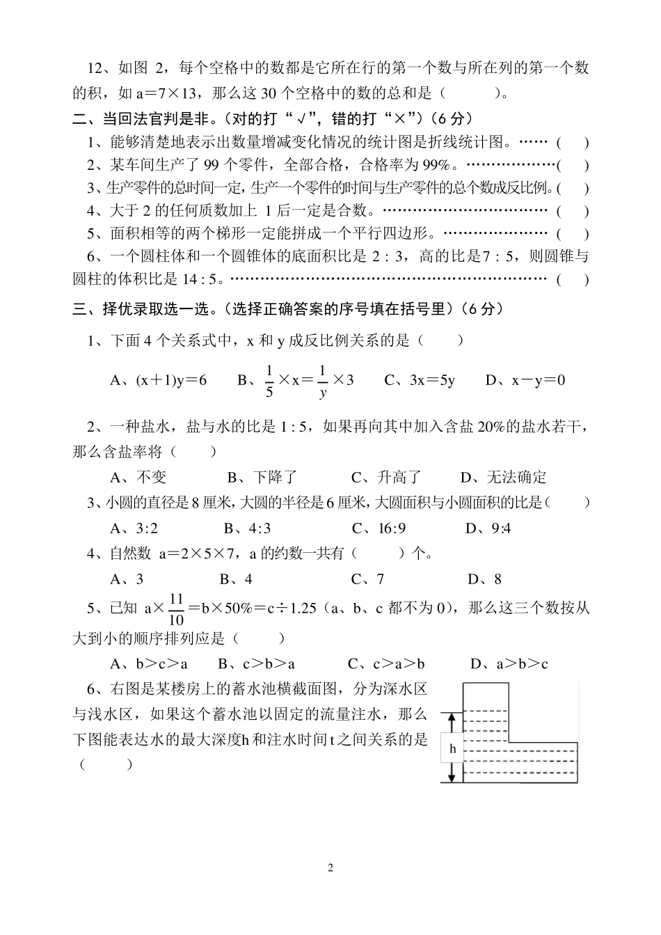 小升初数学试卷(比较难)_第2页