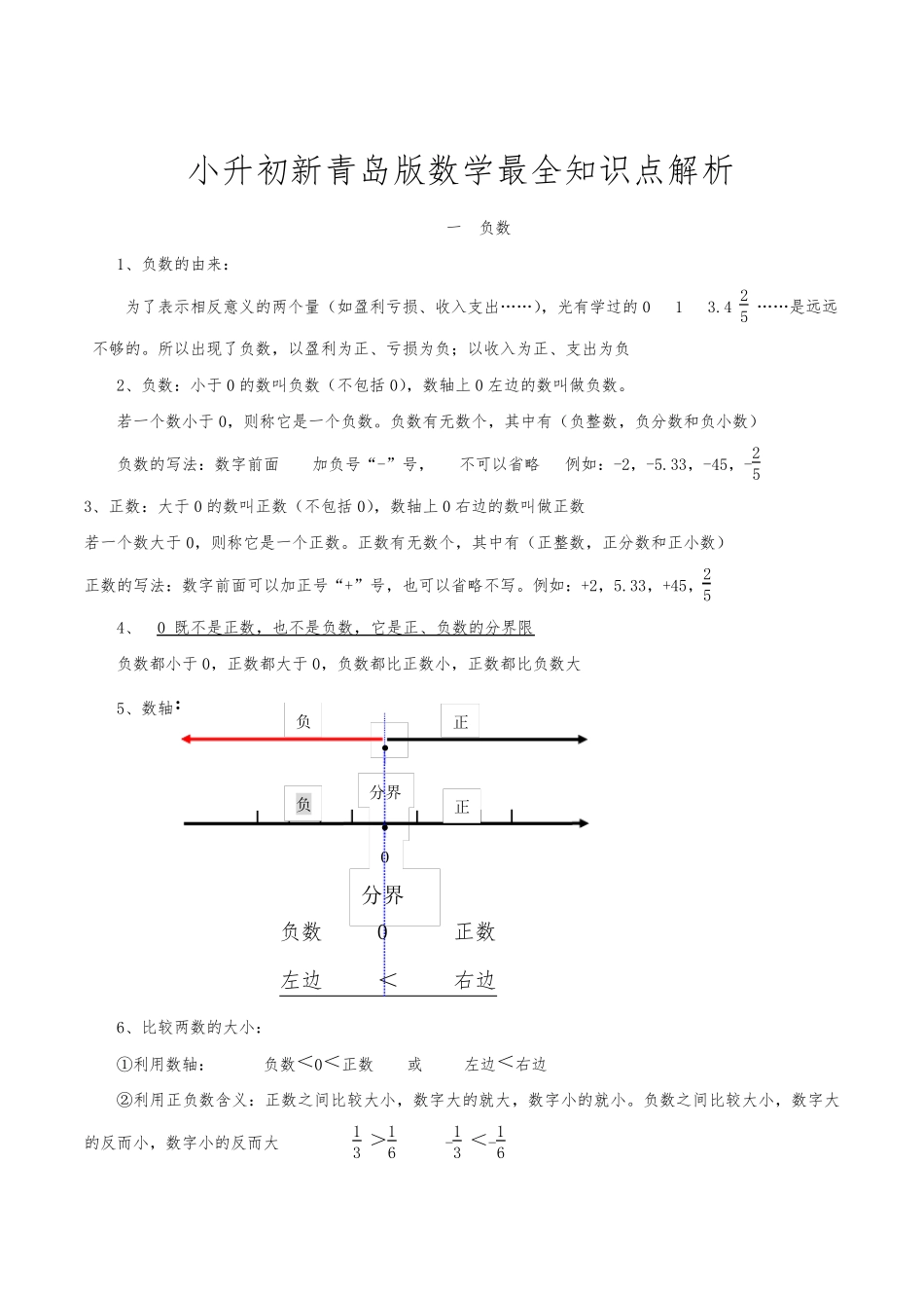 小升初新青岛版数学最全知识点解析_第1页