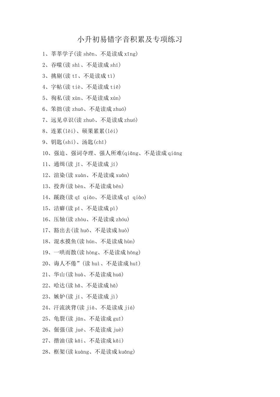 小升初易错字音积累及专项练习_第1页