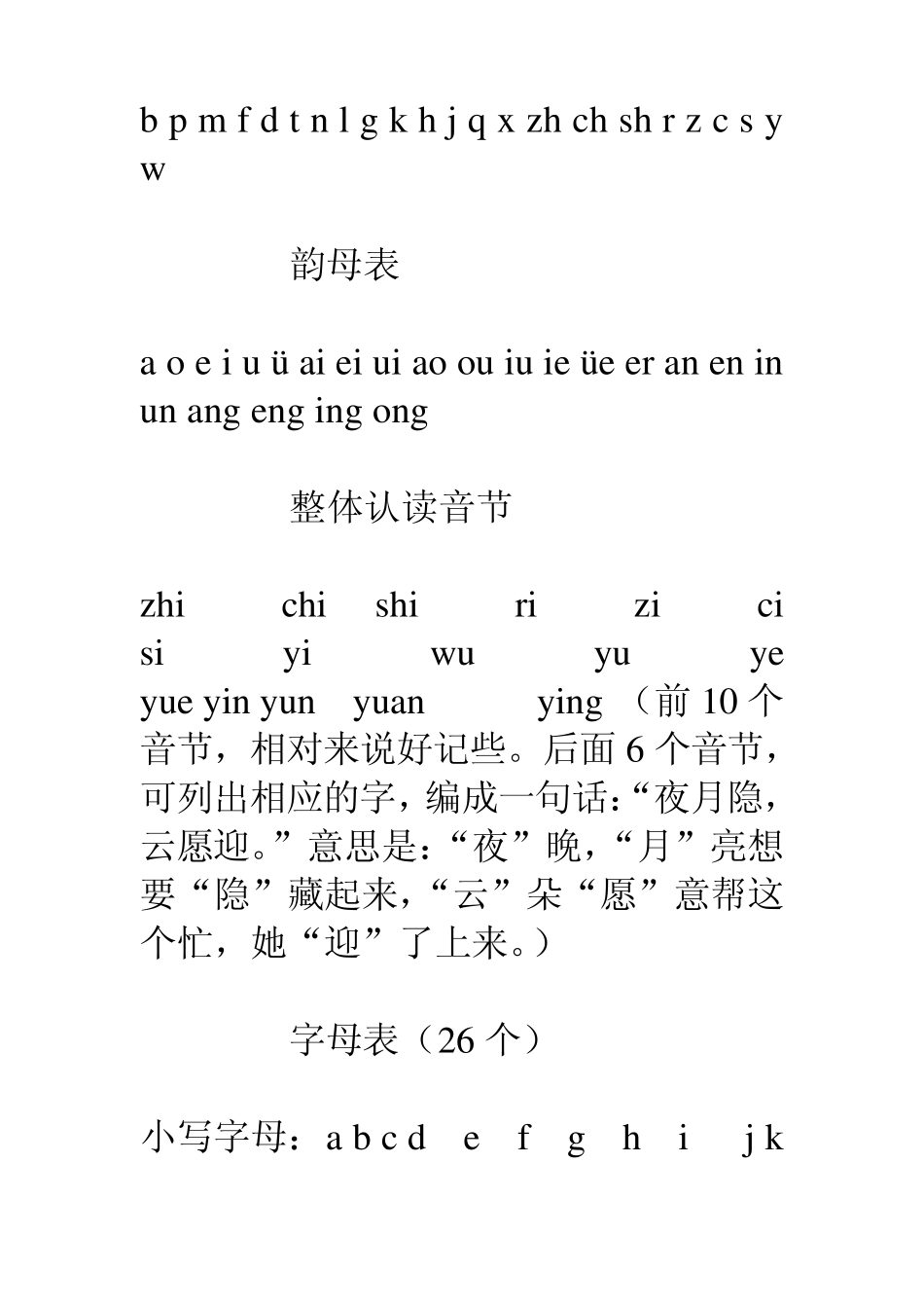 小升初汉语拼音复习_第2页