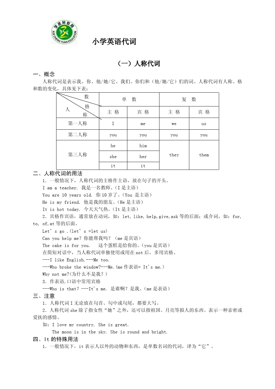 小升初英语代词讲解与练习_第1页