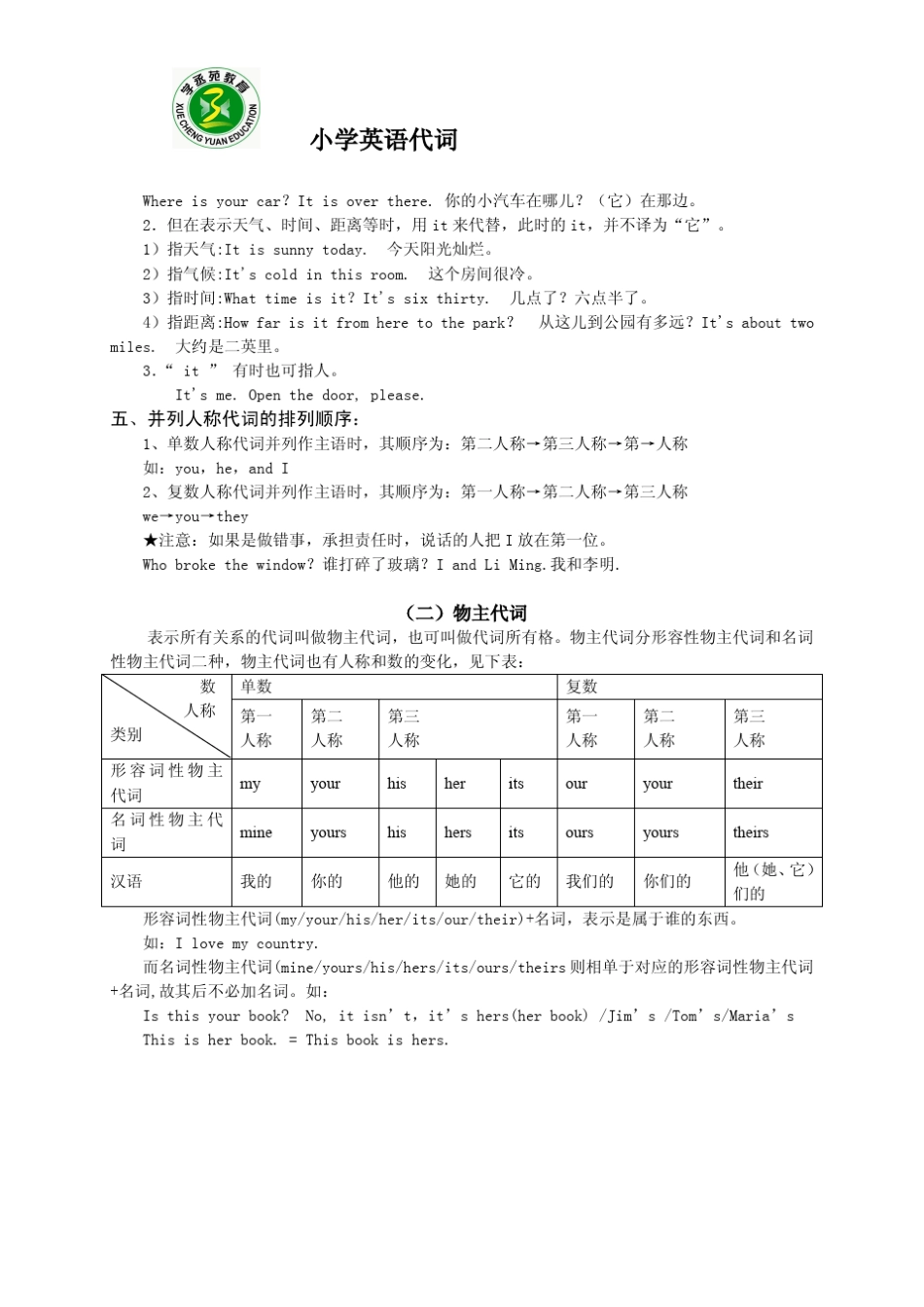小升初英语代词讲解与练习_第2页