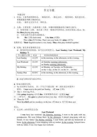 小升初英语作文范文