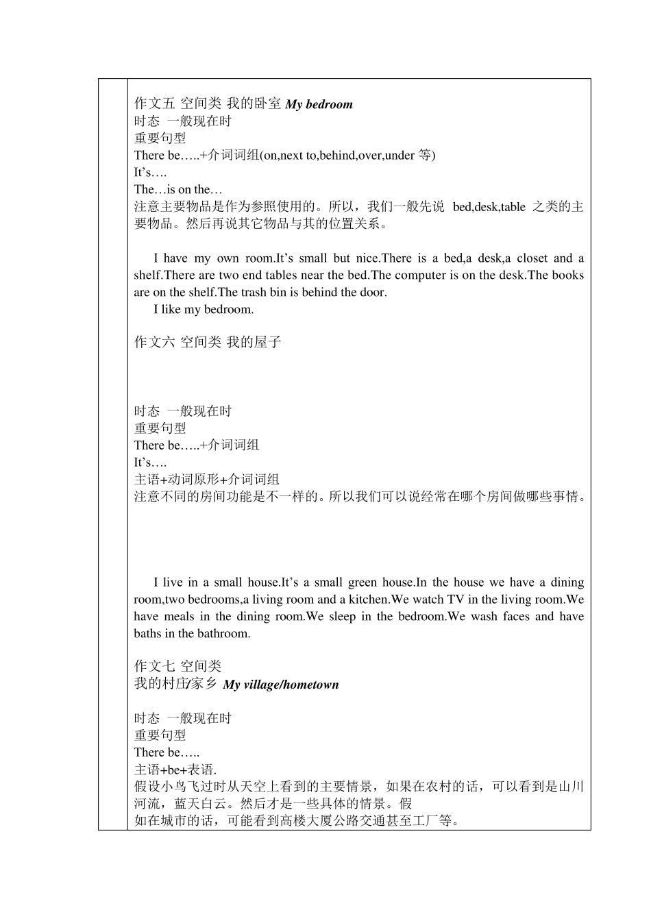 小升初英语作文讲解与练习_第3页