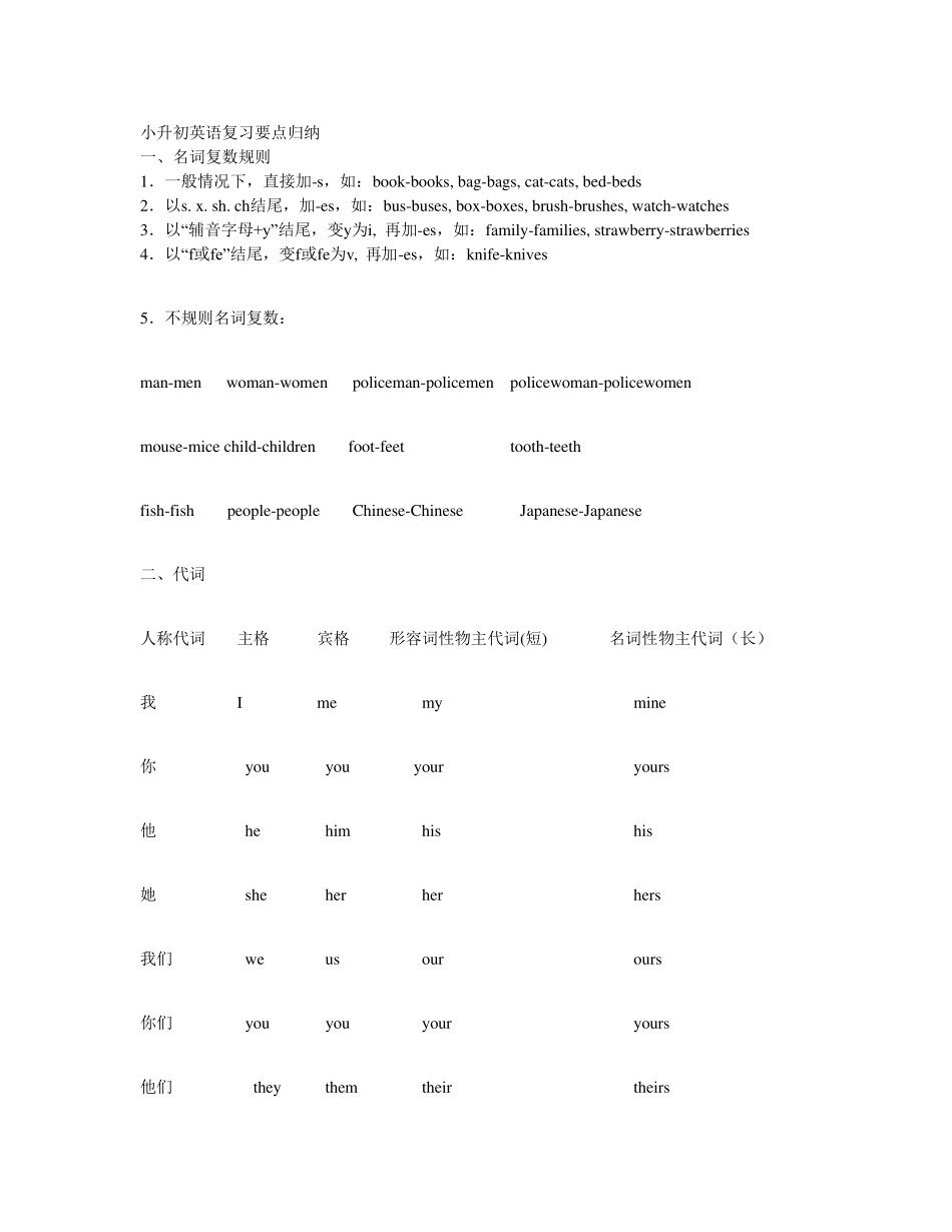 小升初英语复习要点归纳_第1页