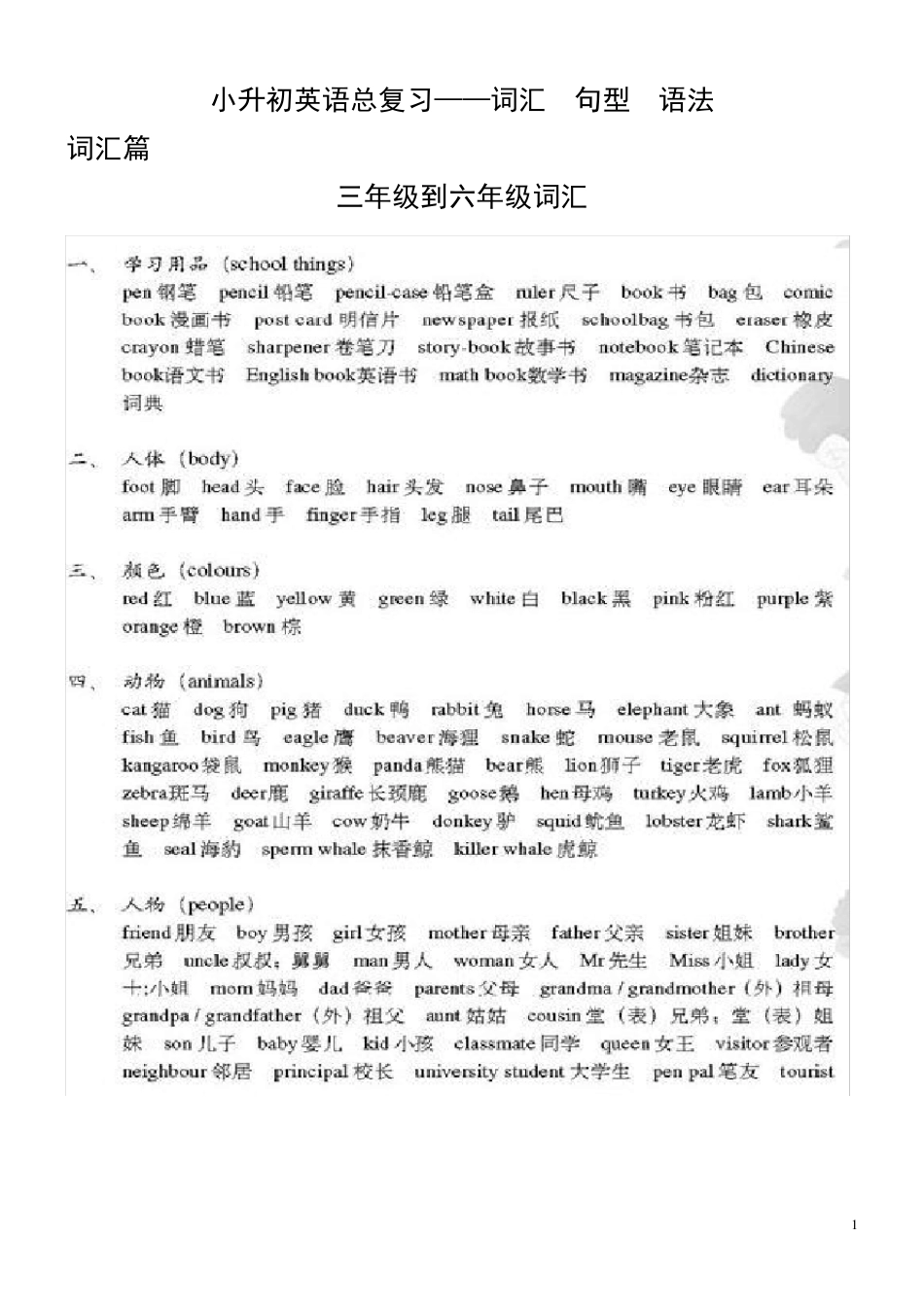 小升初英语总复习——词汇句型语法_第1页