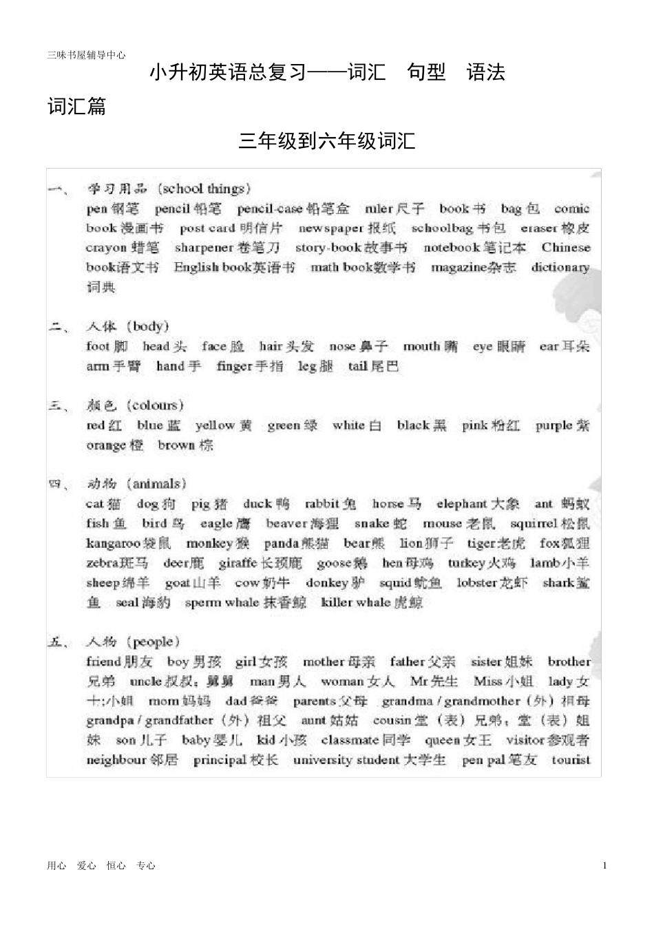 小升初英语总复习资料大全_第1页