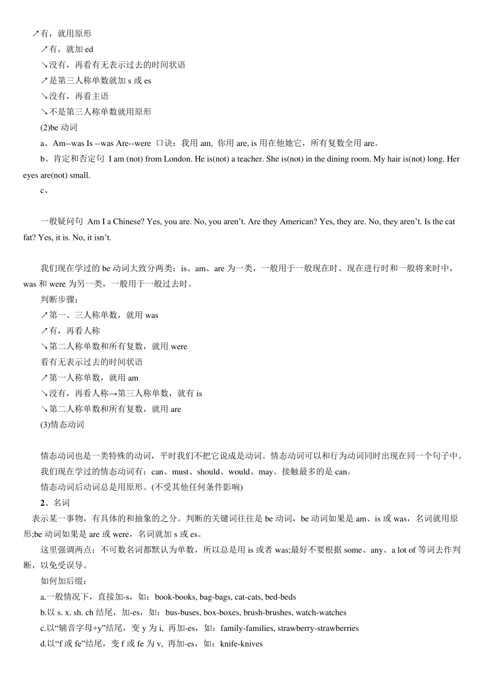 小升初英语知识点汇总_第3页