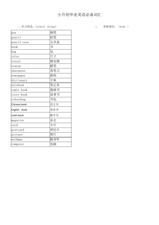 小升初英语考试单词必备——常考高频词