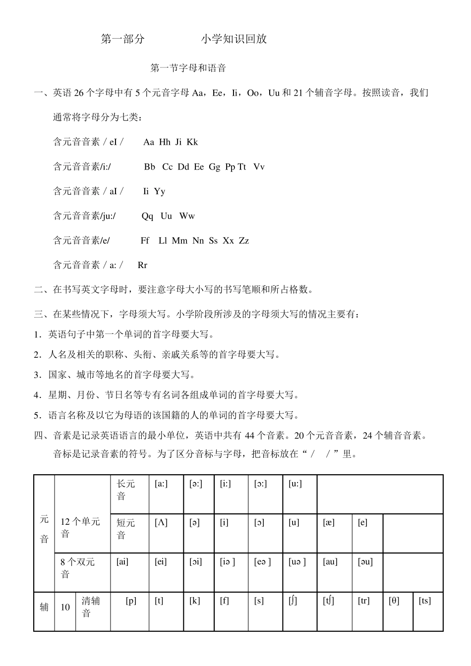 小升初英语衔接教材(专题+初一衔接)共88页_第3页