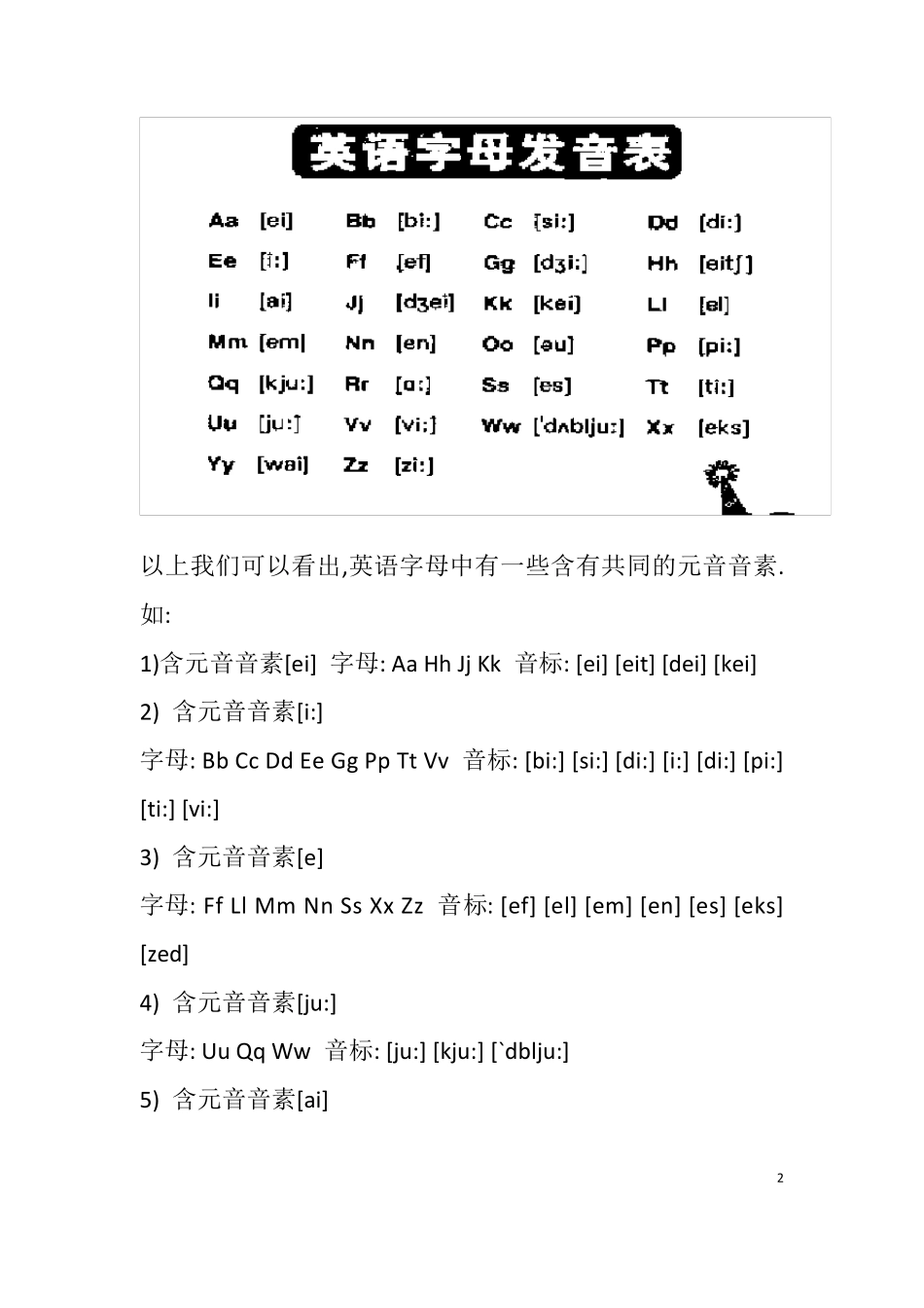 小升初英语衔接教材仁爱版_第2页
