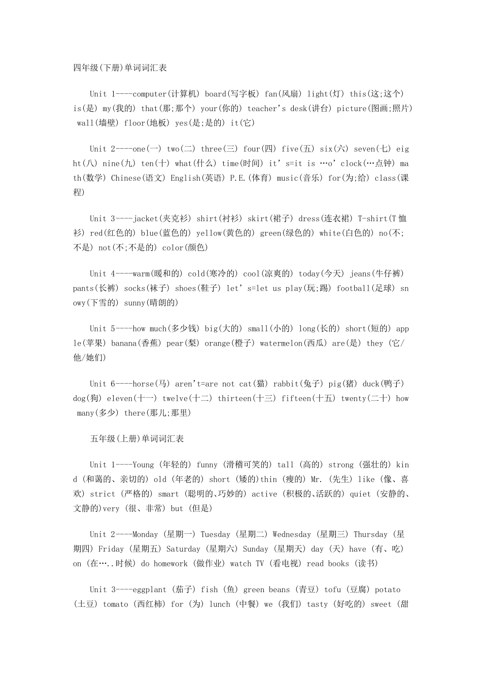 小升初英语词汇表(小升初必备)_第3页