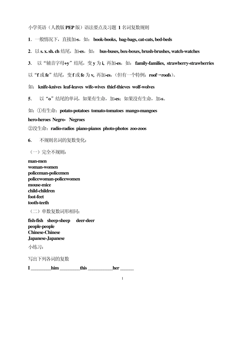 小升初英语语法要点详解及练习题_第1页